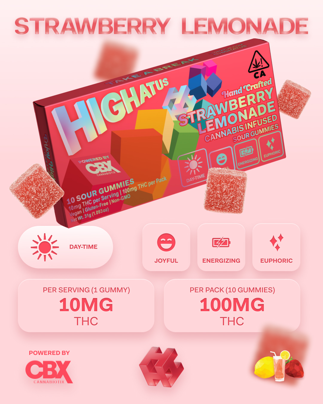 Highatus Gummies